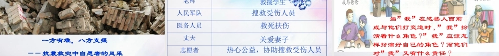 八年级政治上册 第四单元第一节(感受责任)课件 湘师版 课件