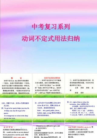 中考复习——动词不定式课件1