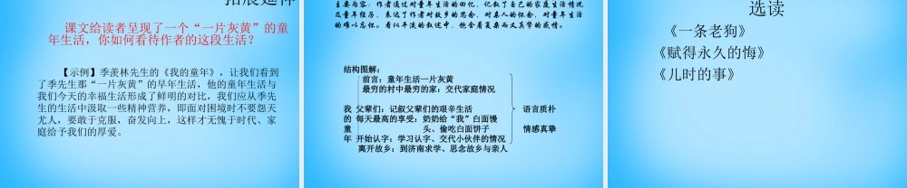 初级八年级语文下册 5(我的童年)课件 (新版)新人教版 课件