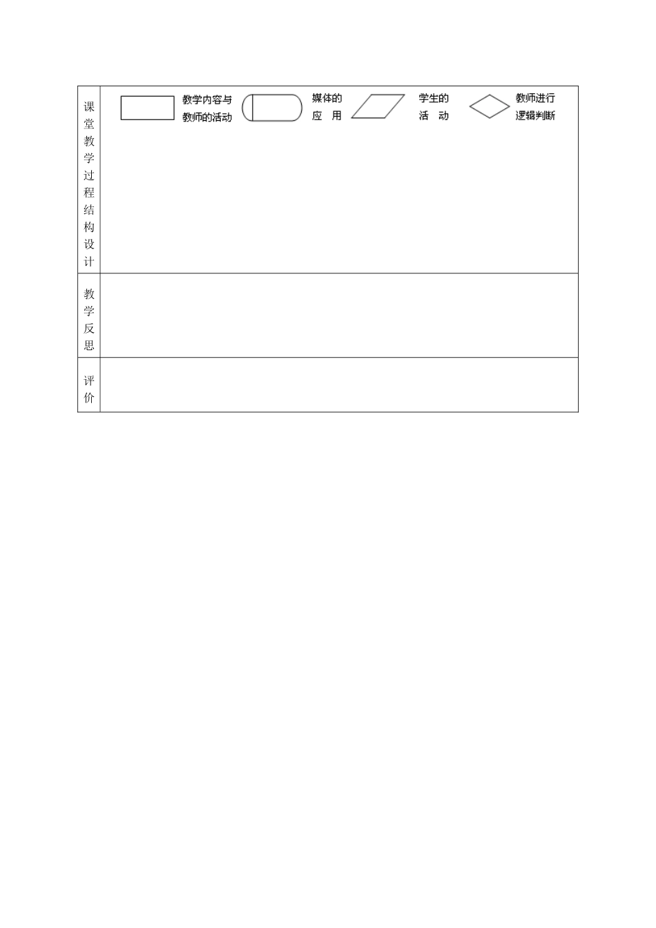 多媒体环境下的教学设计模板_第2页