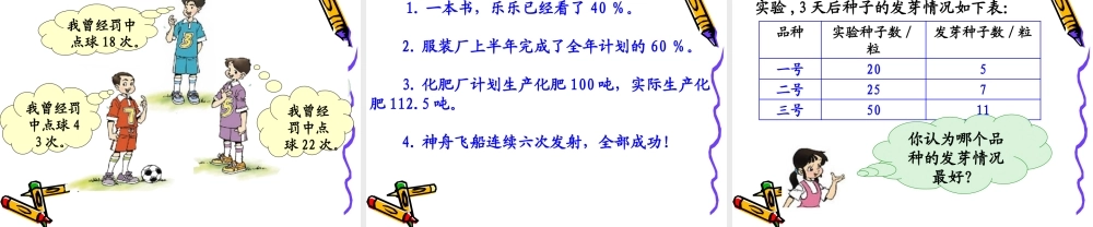 百分数的认识(zhang123)