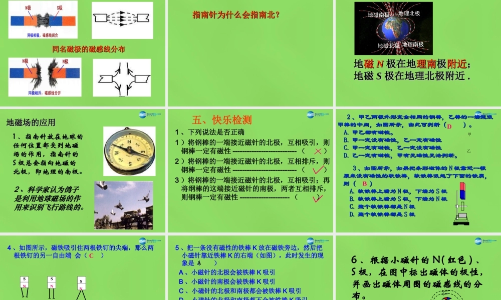九年级物理全册 171 磁是什么课件 (新版)沪科版 课件