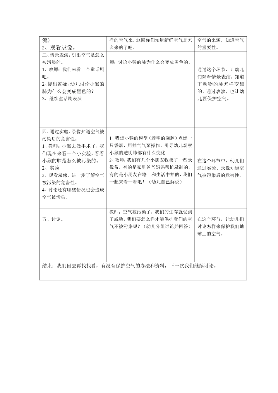 《洁净的空气》活动设计_第2页