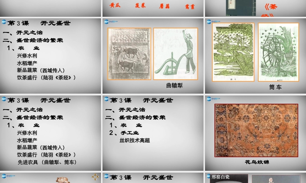 中学七年级历史下册 第3课 开元盛世课件 新人教版