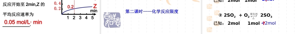 【化学】23化学反应的速率和限度（人教版必修2）课件2