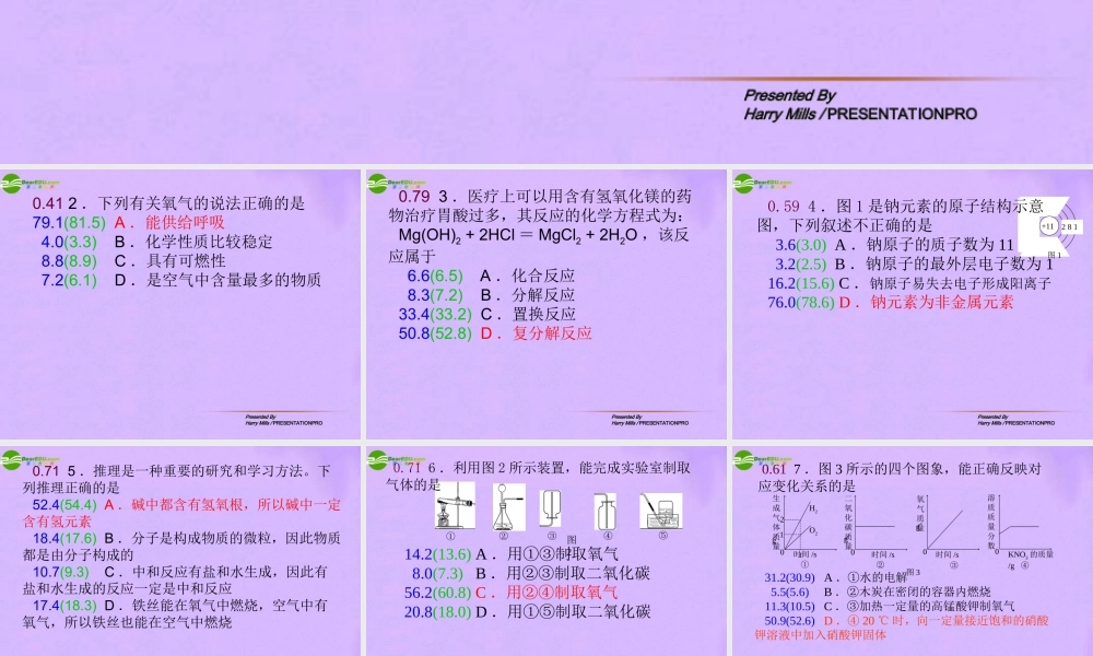 中考化学试题课件 人教新课标版 课件-2