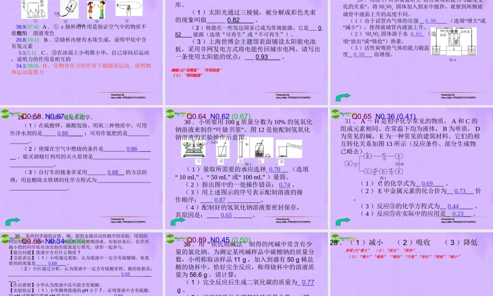 中考化学试题课件 人教新课标版 课件-2