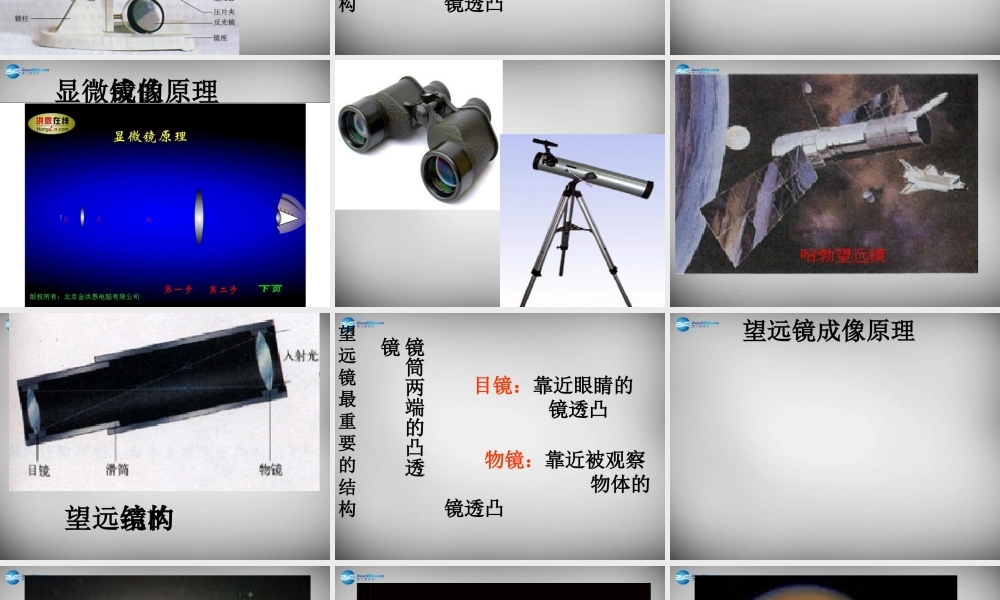 八年级物理上册 5.5 显微镜和望远镜课件2 (新版)新人教版 课件