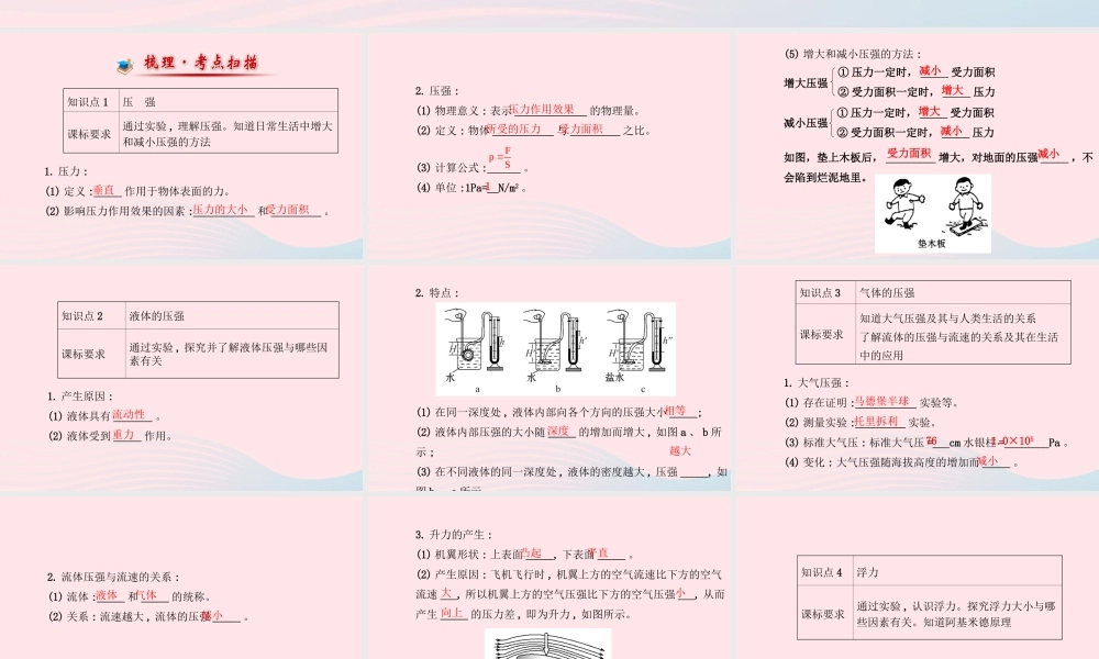 八年级物理下册 第十章压强和浮力课件 (新版)苏科版 课件