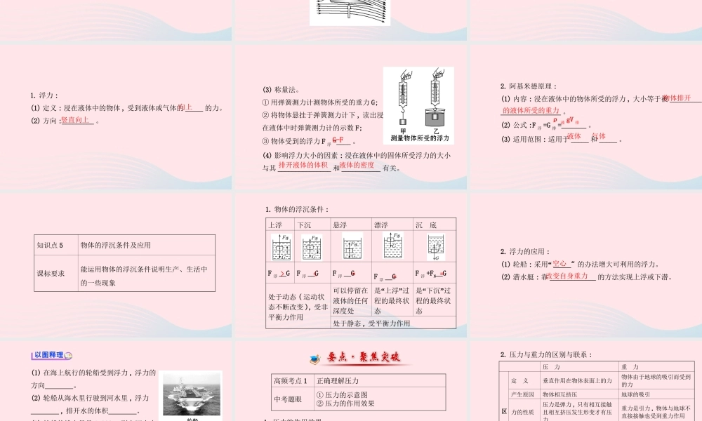 八年级物理下册 第十章压强和浮力课件 (新版)苏科版 课件