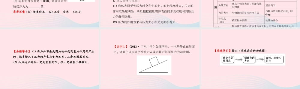 八年级物理下册 第十章压强和浮力课件 (新版)苏科版 课件