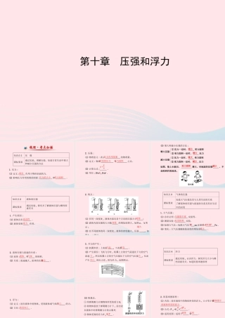 八年级物理下册 第十章压强和浮力课件 (新版)苏科版 课件