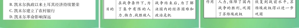 中考历史复习 第一篇 教材系统复习 5 世界现代史 第一学习主题 第一次世界大战与俄国十月革命及战后的东西方世界习题课件