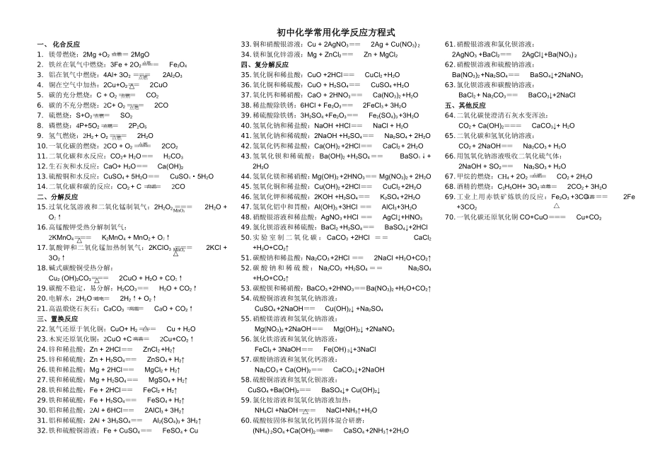 初中常见化学方程式_第1页