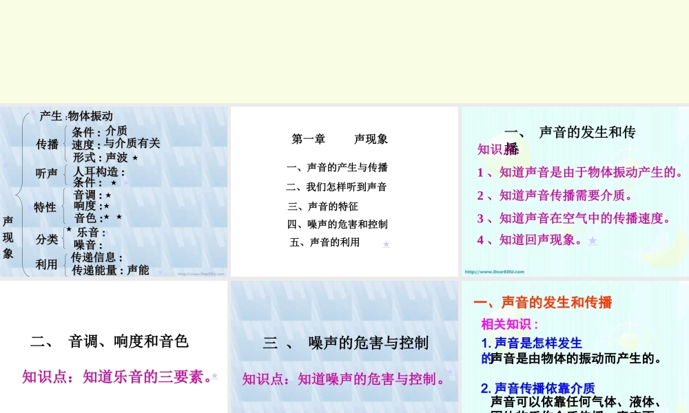 人教版中考物理复习课 声现象 试题
