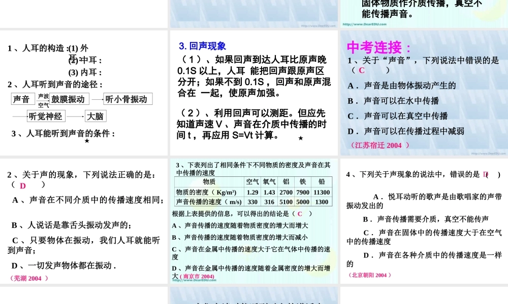 人教版中考物理复习课 声现象 试题