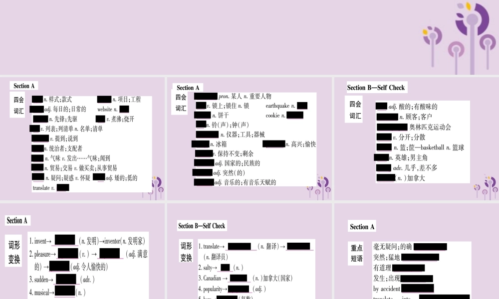 九年级英语全册 Unit 6 When was it invented知识归纳作业课件 (新版)人教新目标版 课件