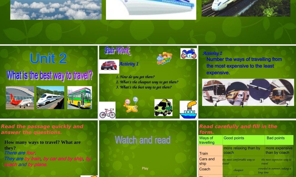 八年级英语上册 Module 4 Unit 2 What is the best way to travel课件 (新版)外研版 课件