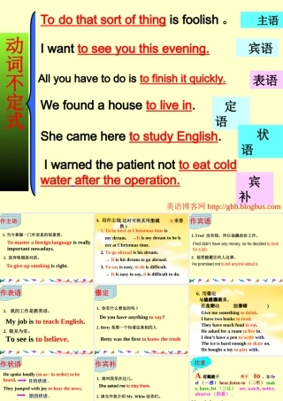 中考复习——动词不定式课件2 (2)