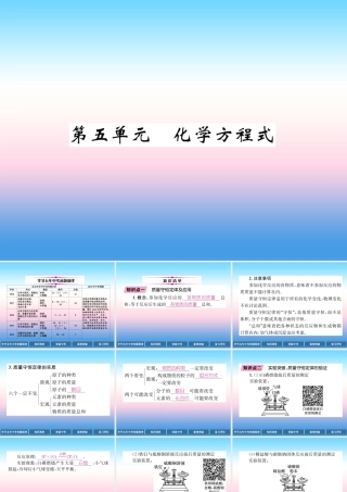 中考化学总复习 第1编 教材知识梳理篇 第5单元 化学方程式(精讲)课件