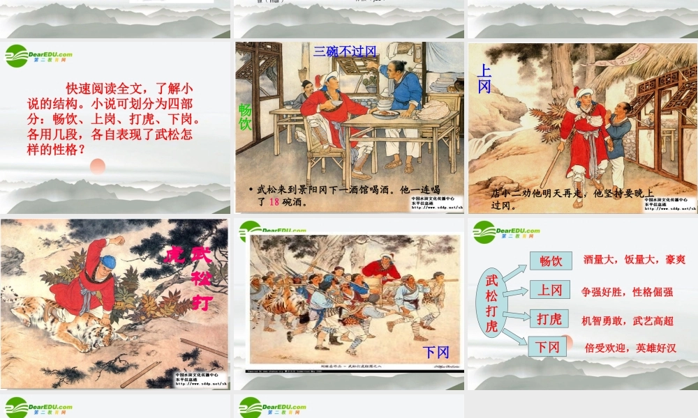 九年级语文下册 武松打虎用教学课件 北师大版 课件