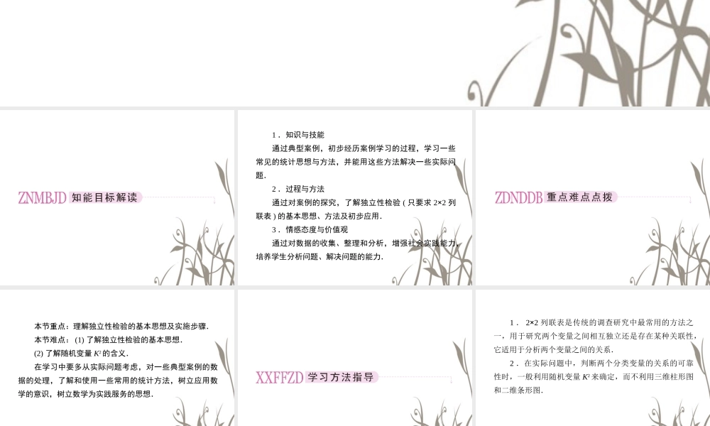 数学 2、1-2独立性检验的基本思想及其初步应用课件 新人教A版选修1-2 课件
