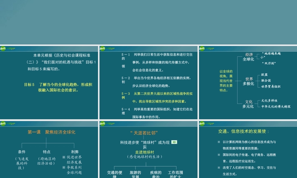 九年级历史与社会 第五单元(生活在国际社会)复习课件 人教新课标版 课件