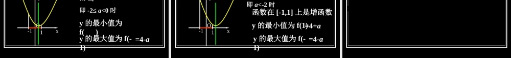 函数最值一 函数第二章高三数学文科第一轮复习课件全集 新课标 人教版 函数第二章高三数学文科第一轮复习课件全集 新课标 人教版
