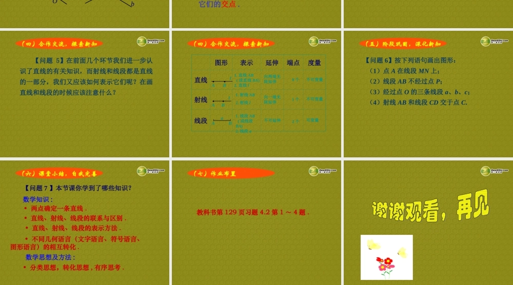 中学七年级数学上册 4.2 直线、射线、线段课件(1) (新版)新人教版 课件