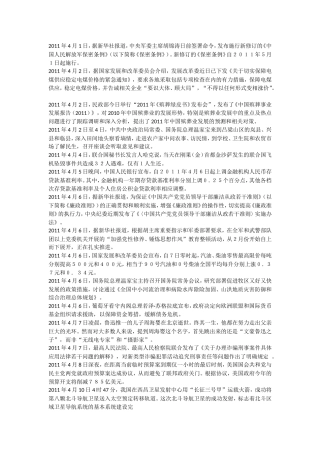 2011年4月1日关注热点