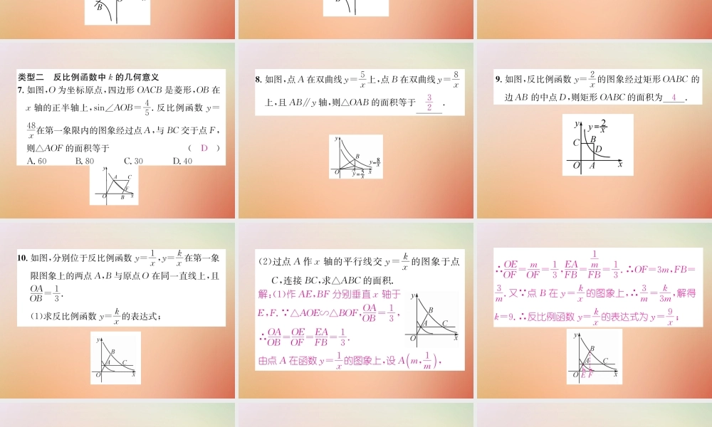 九年级数学上册 第6章 反比例函数 专题训练五 反比例函数作业课件 (新版)北师大版 课件