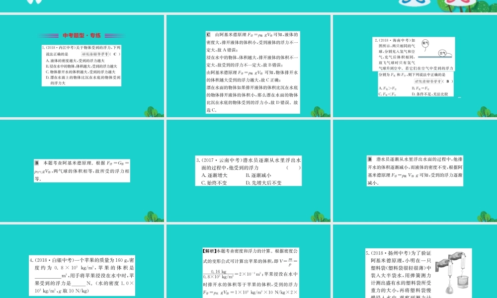 八年级物理全册 第九章 第二节 阿基米德原理习题课件 (新版)沪科版 课件