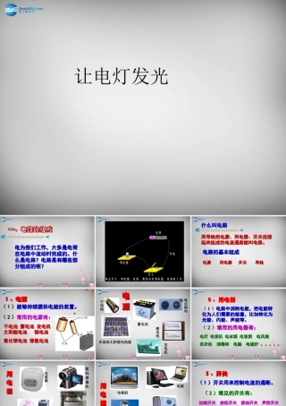 中学九年级物理全册 14.2 让电灯发光课件 (新版)沪科版 课件
