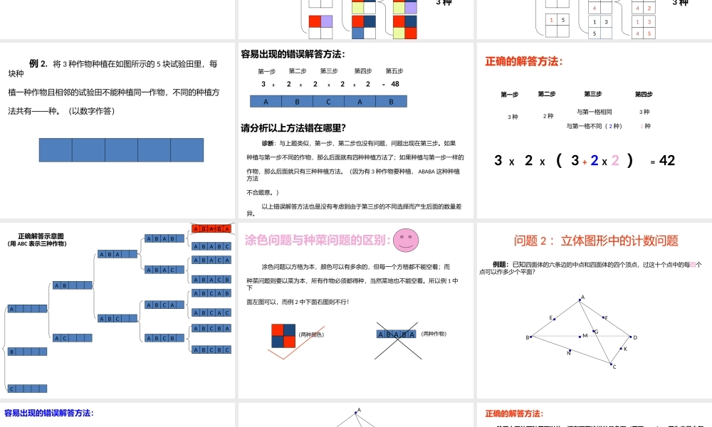 柳久红《排列组合易错点分析》