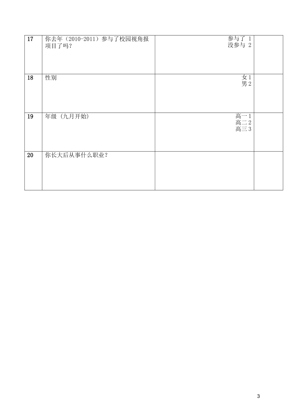 基线调查问卷：学生记者_第3页
