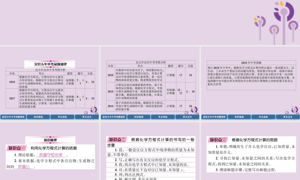 中考化学总复习 第1编 教材知识梳理 第5单元 化学方程式 第2讲 根据化学方程式的计算(精讲)课件