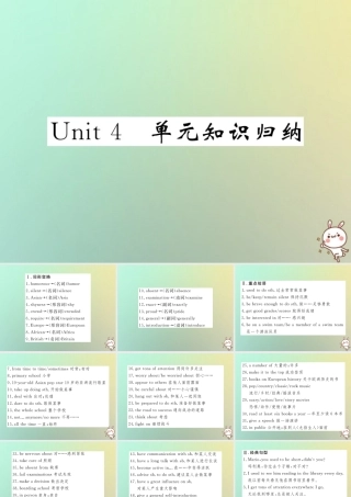 九年级英语全册 Unit 4 I used to be afraid of the dark单元知识归纳课件 (新版)人教新目标版 课件