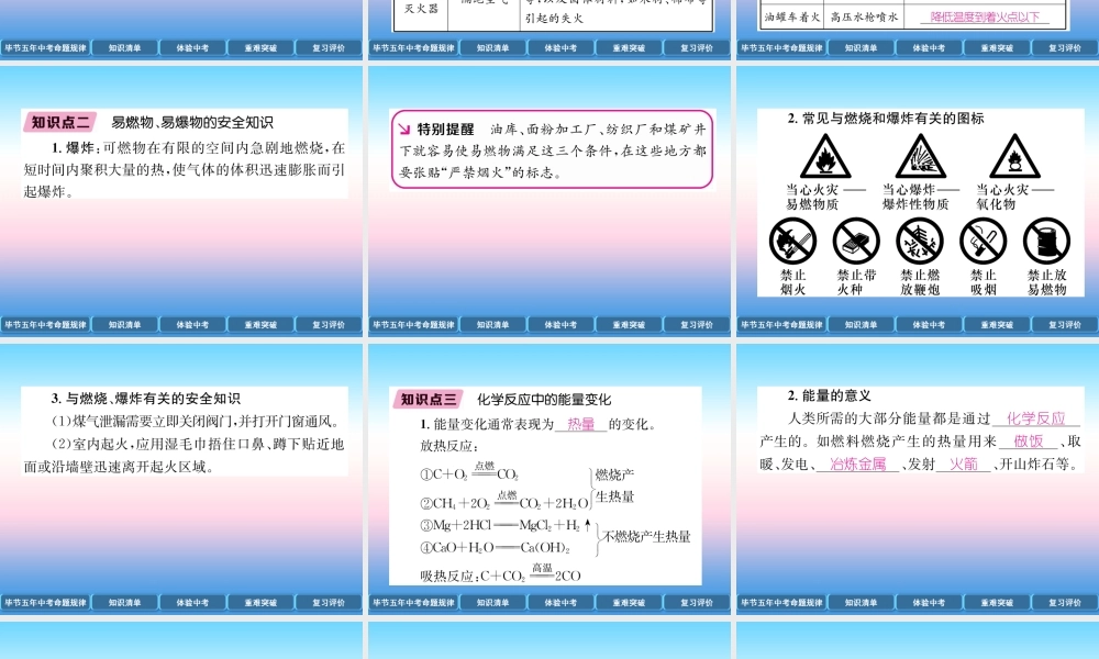 中考化学总复习 第1编 教材知识梳理篇 第7单元 燃料及其利用(精讲)课件