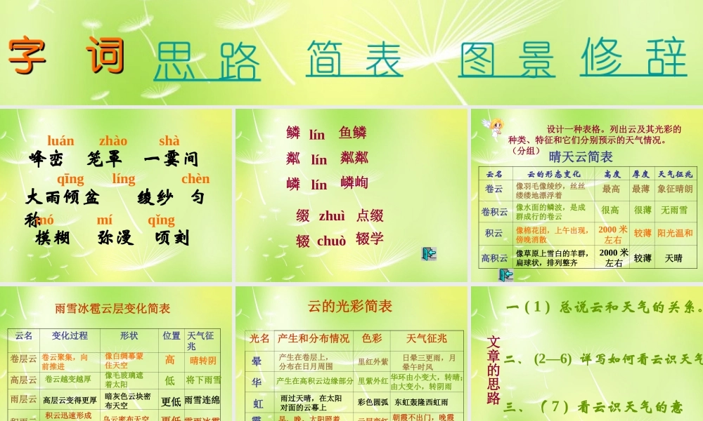 中学七年级语文上册 22 看云识天气课件 (新版)新人教版