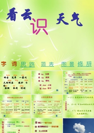 中学七年级语文上册 22 看云识天气课件 (新版)新人教版
