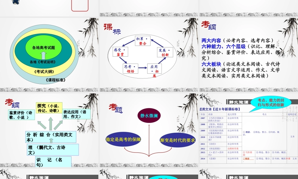 衡水一中2015语文学科一轮复习策略研讨会