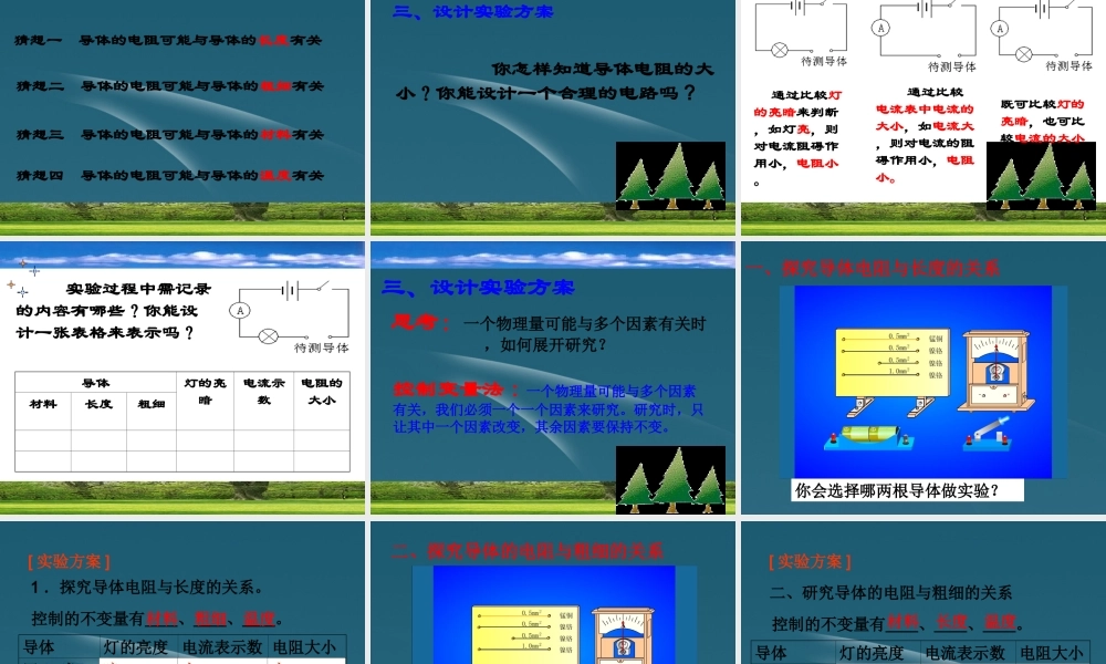 八年级物理 人教版(6.3电阻)课件