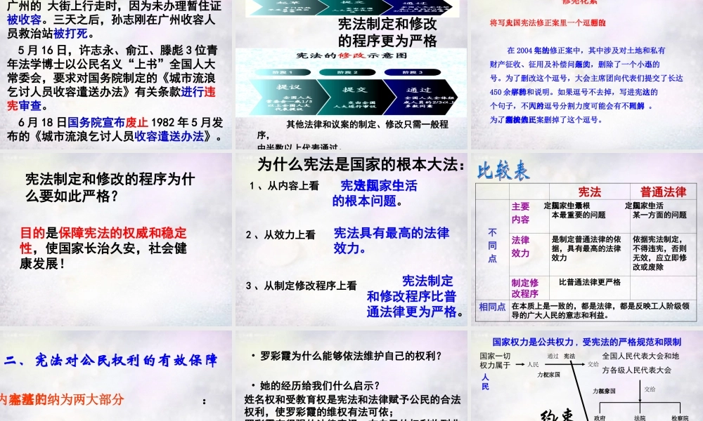 八年级政治下册 第五单元 第3框 宪法保障公民权利课件 粤教版 课件