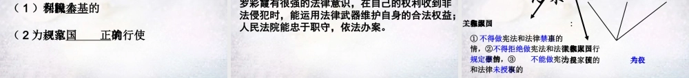 八年级政治下册 第五单元 第3框 宪法保障公民权利课件 粤教版 课件