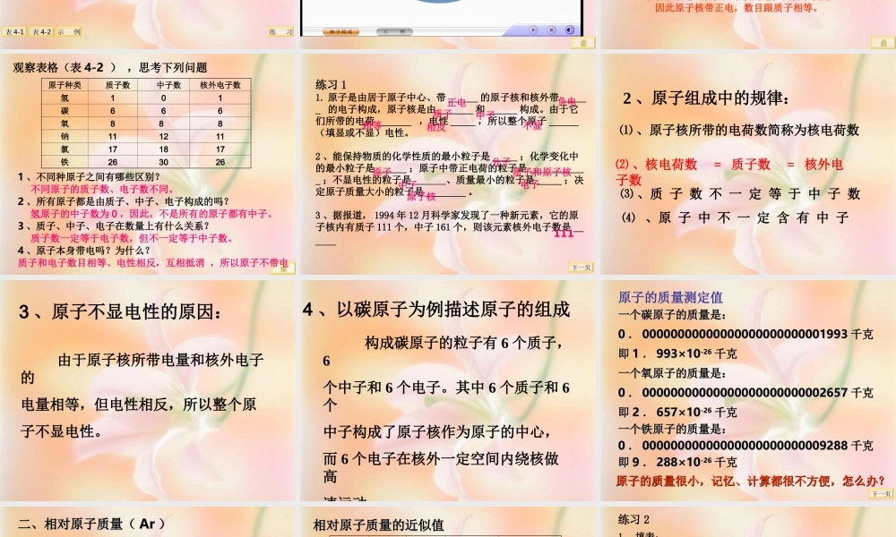 课题2原子的构成