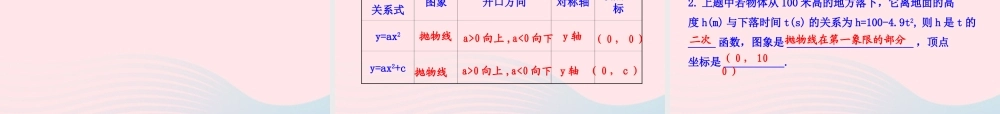 九年级数学下册 第二章二次函数 3刹车距离与二次函数课件 北师大版 课件