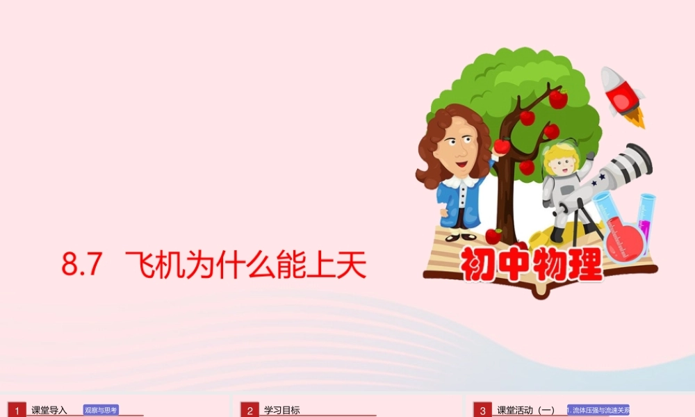 八年级物理下册 8.7 飞机为什么能上天课件(新版)北师大版 课件