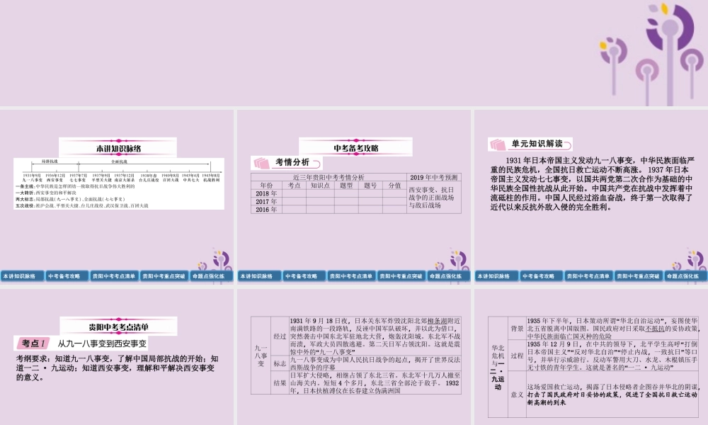 中考历史总复习 第一编 教材知识速查篇 模块一 中国近代史 第6讲 中华民族的抗日战争(精讲)课件