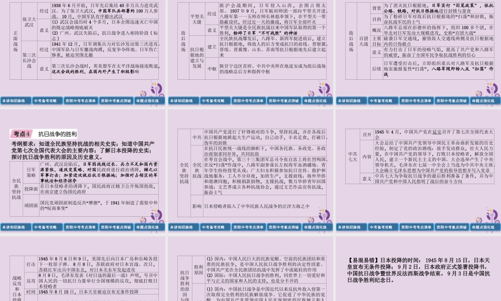 中考历史总复习 第一编 教材知识速查篇 模块一 中国近代史 第6讲 中华民族的抗日战争(精讲)课件