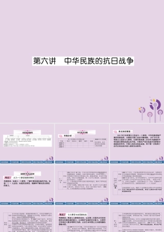 中考历史总复习 第一编 教材知识速查篇 模块一 中国近代史 第6讲 中华民族的抗日战争(精讲)课件
